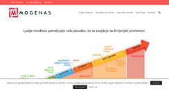 Desktop Screenshot of mogenas.com