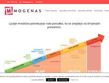 Tablet Screenshot of mogenas.com